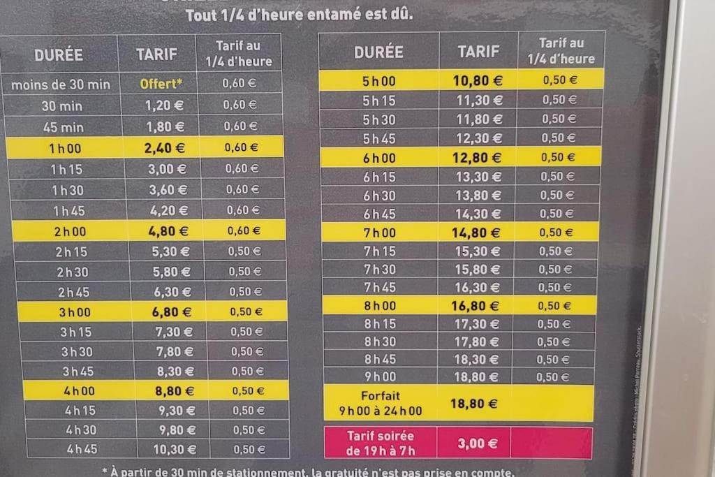 Le Domremy F2 Au Coeur D'Orleans Διαμέρισμα Εξωτερικό φωτογραφία